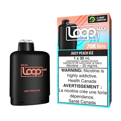 Stlth Loop Max Pods