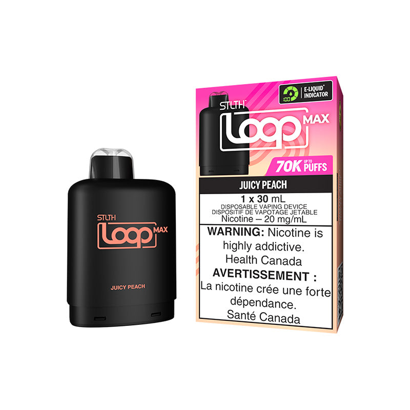 Stlth Loop Max Pods