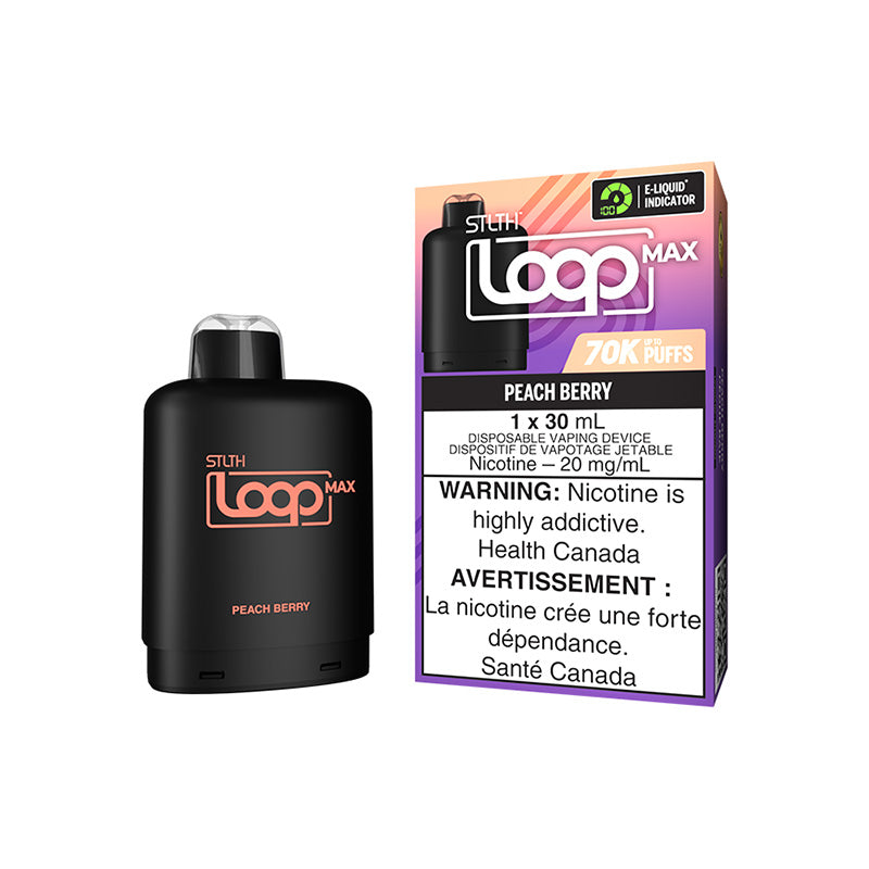 Stlth Loop Max Pods