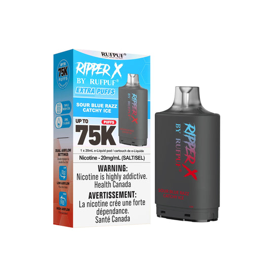 Ripper X 75K Pods