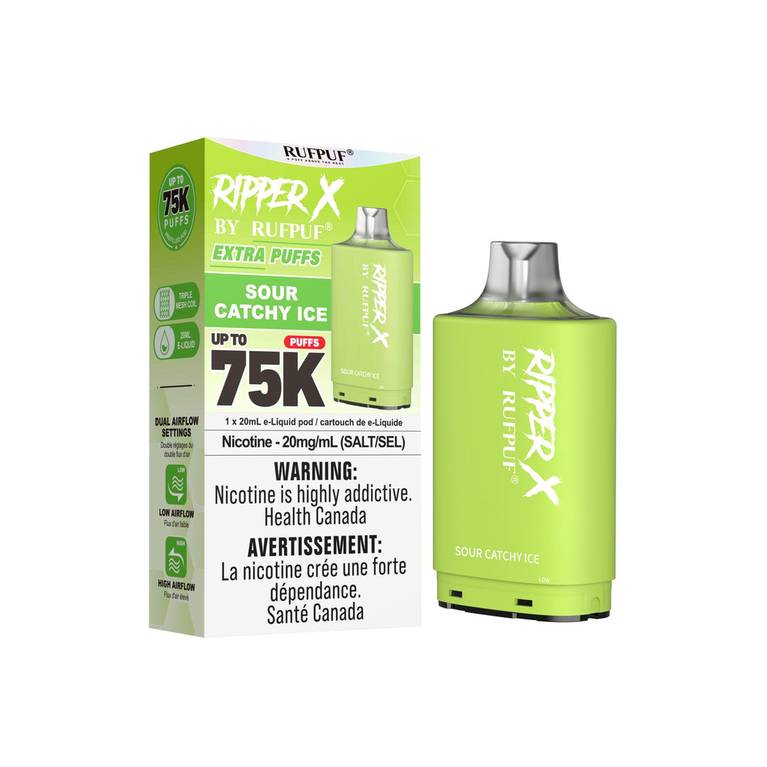 Ripper X 75K Pods