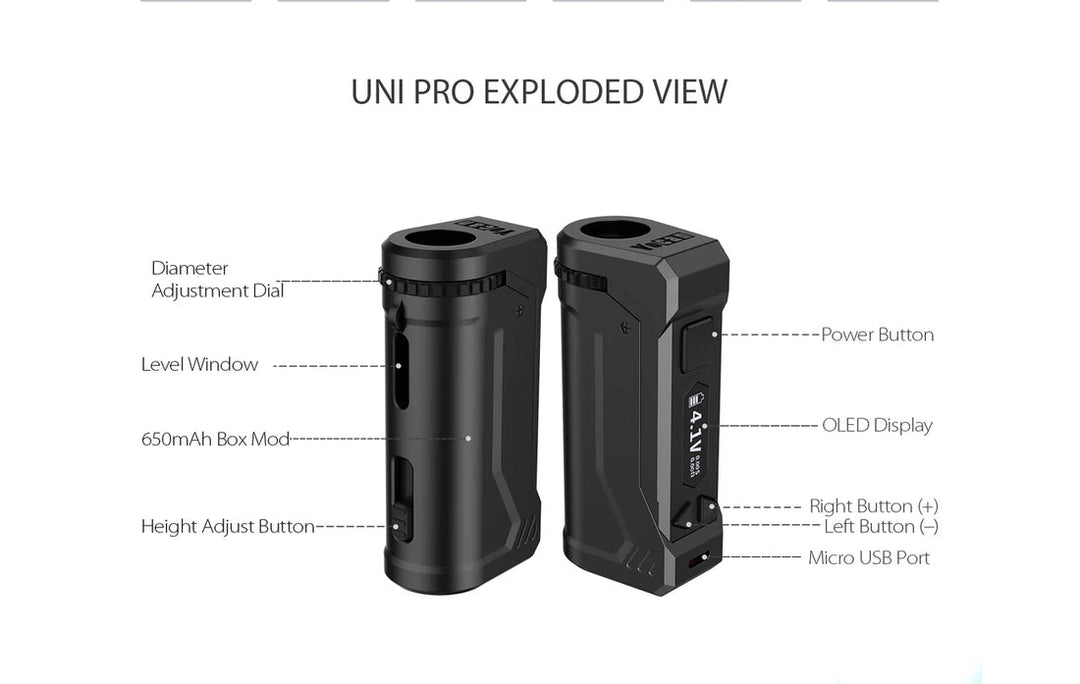 Yocan UNI Pro Box Mod