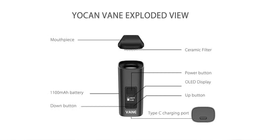 Yocan Vane Flower Kit